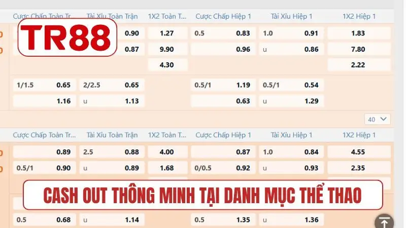 Cash Out thông minh tại danh mục thể thao